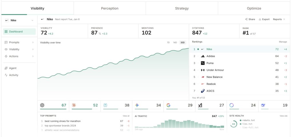 trakkr.ai AI visibility tool screenshot